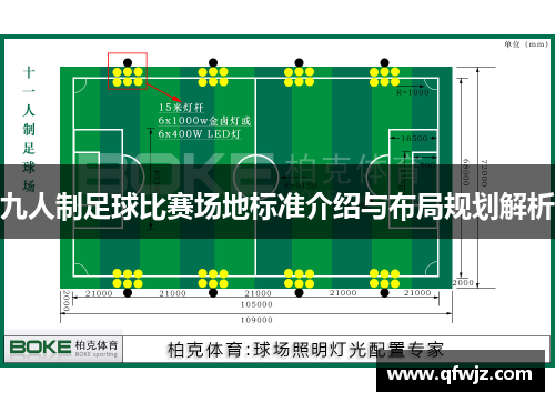 九人制足球比赛场地标准介绍与布局规划解析